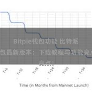 Bitpie钱包功能 比特派钱包最新版本：下载教程与功能亮点！