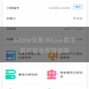 Bitpie交易 Bitpie数字资产安全保障指南