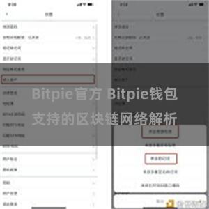 Bitpie官方 Bitpie钱包支持的区块链网络解析