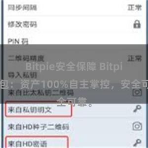 Bitpie安全保障 Bitpie钱包：资产100%自主掌控，安全可靠。