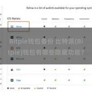 Bitpie钱包备份 比特派(Bitpie)钱包有哪些隐藏功能？