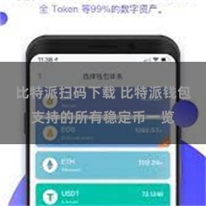 比特派扫码下载 比特派钱包支持的所有稳定币一览