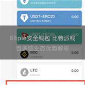 Bitpie安全钱包 比特派钱包多链生态优势解析